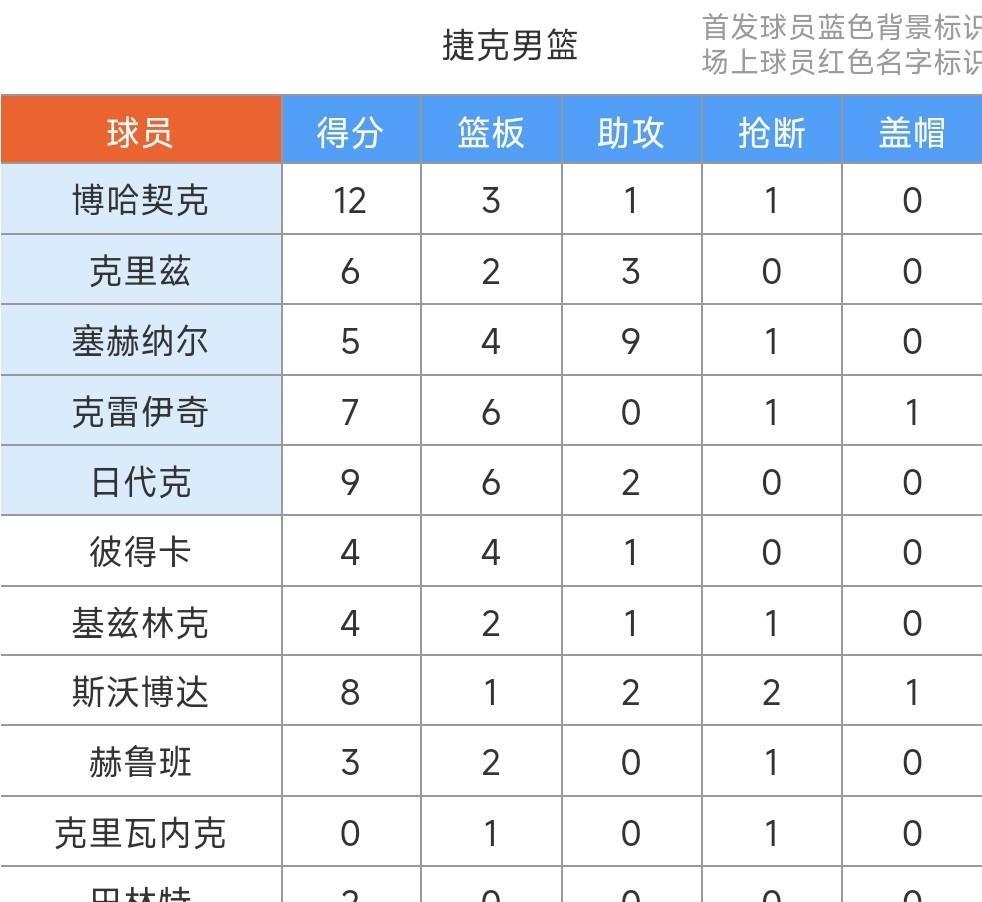 img, 日代克
